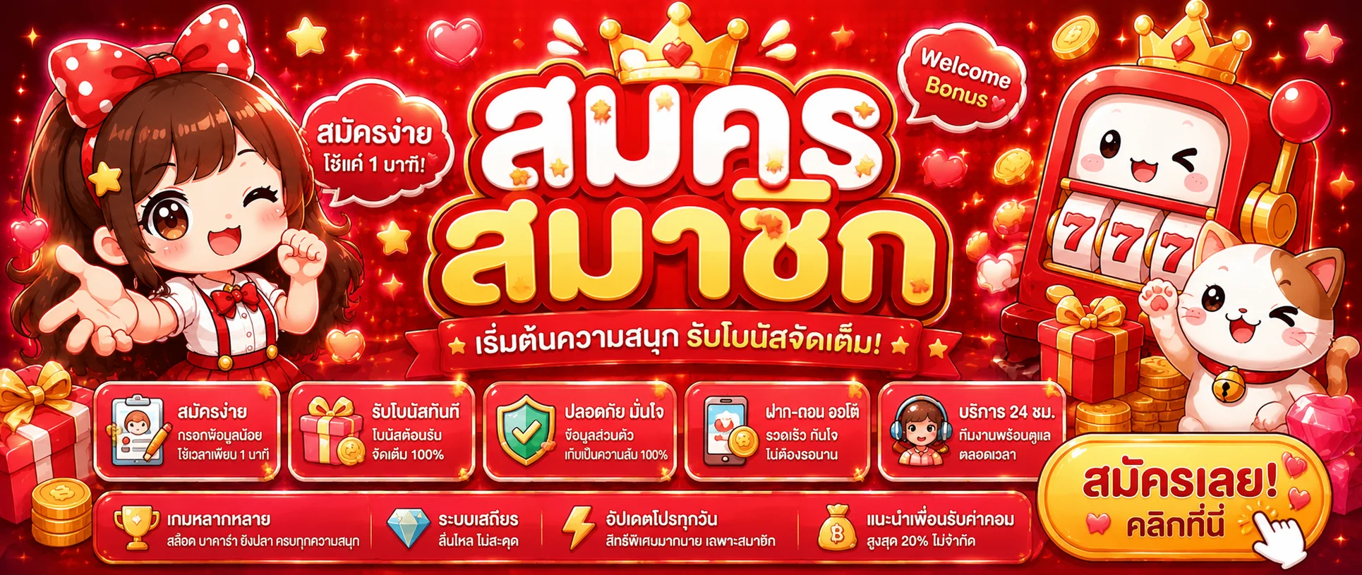 ภาพแนะนำ SLOT7 เว็บสล็อตออนไลน์ครบวงจร